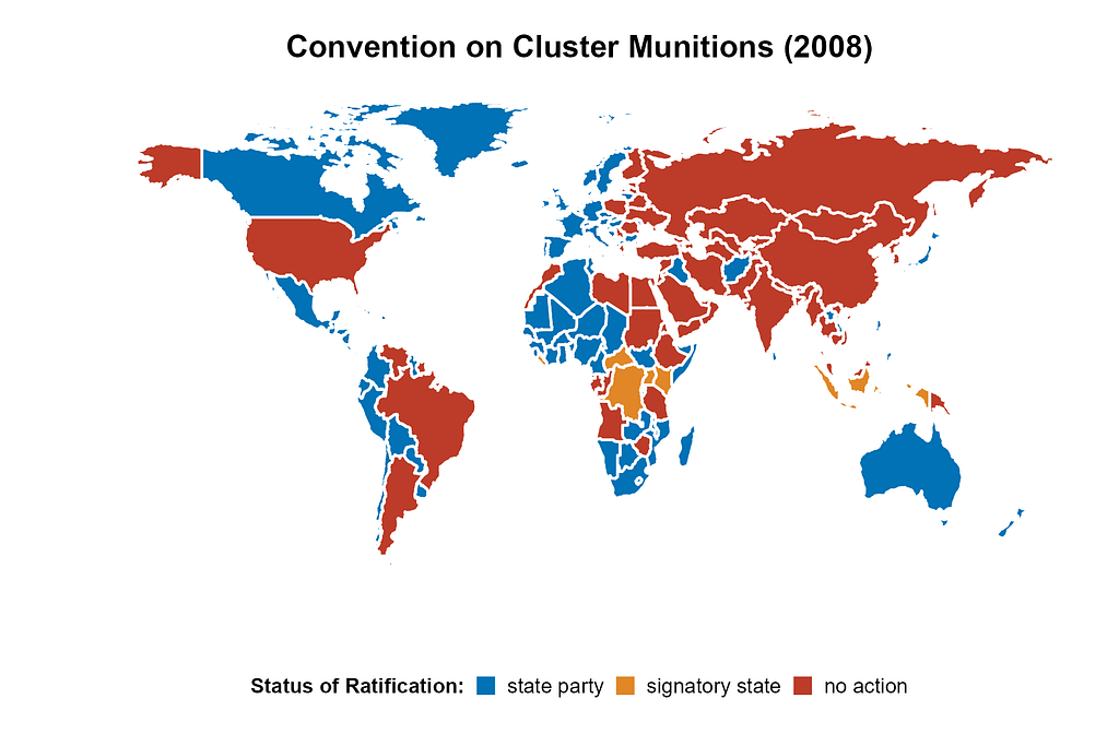 convention cluster munitions