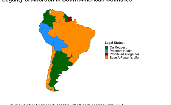 abortion status south america