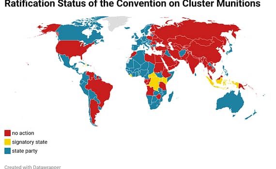 jmiVY ratification status of the convention on cluster munitions